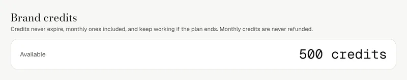 Brand credits: credits never expire, monthly ones included, with 500 credits available