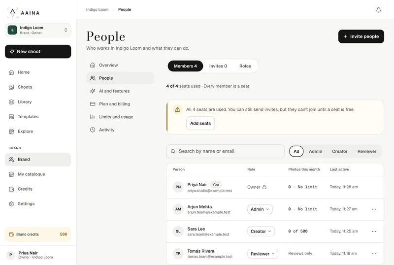 People in a brand: four members with their roles and monthly limits
