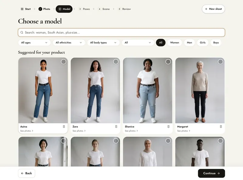 Choose a model: search box, filters for age, ethnicity, body type and gender, and models suggested for the product